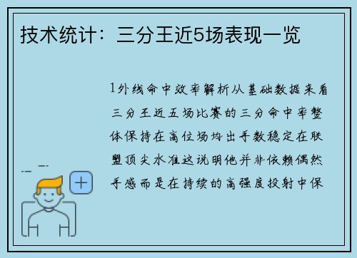 技术统计：三分王近5场表现一览